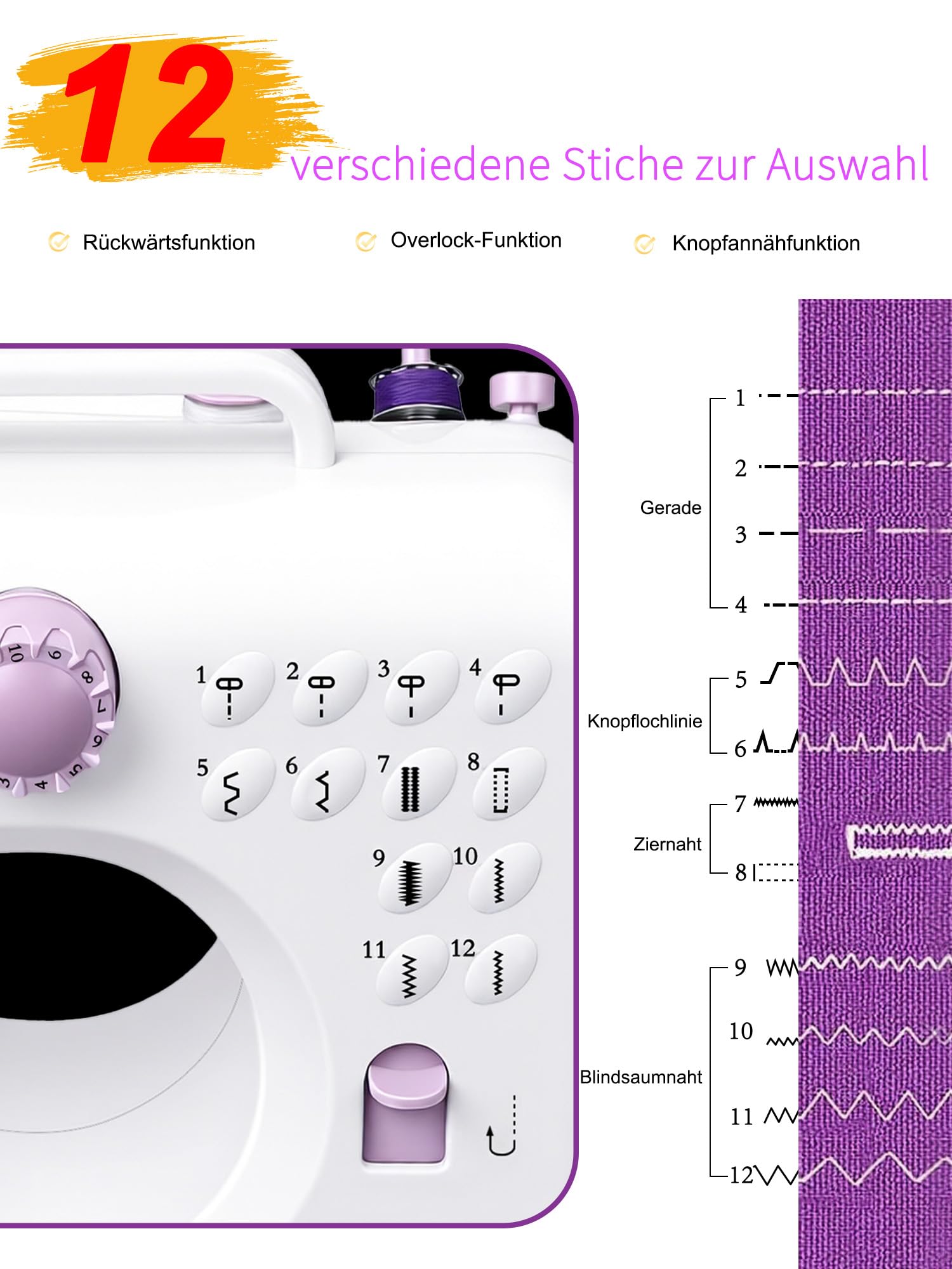 BRICH Maszyna do szycia dla początkujących – przenośna mini maszyna do