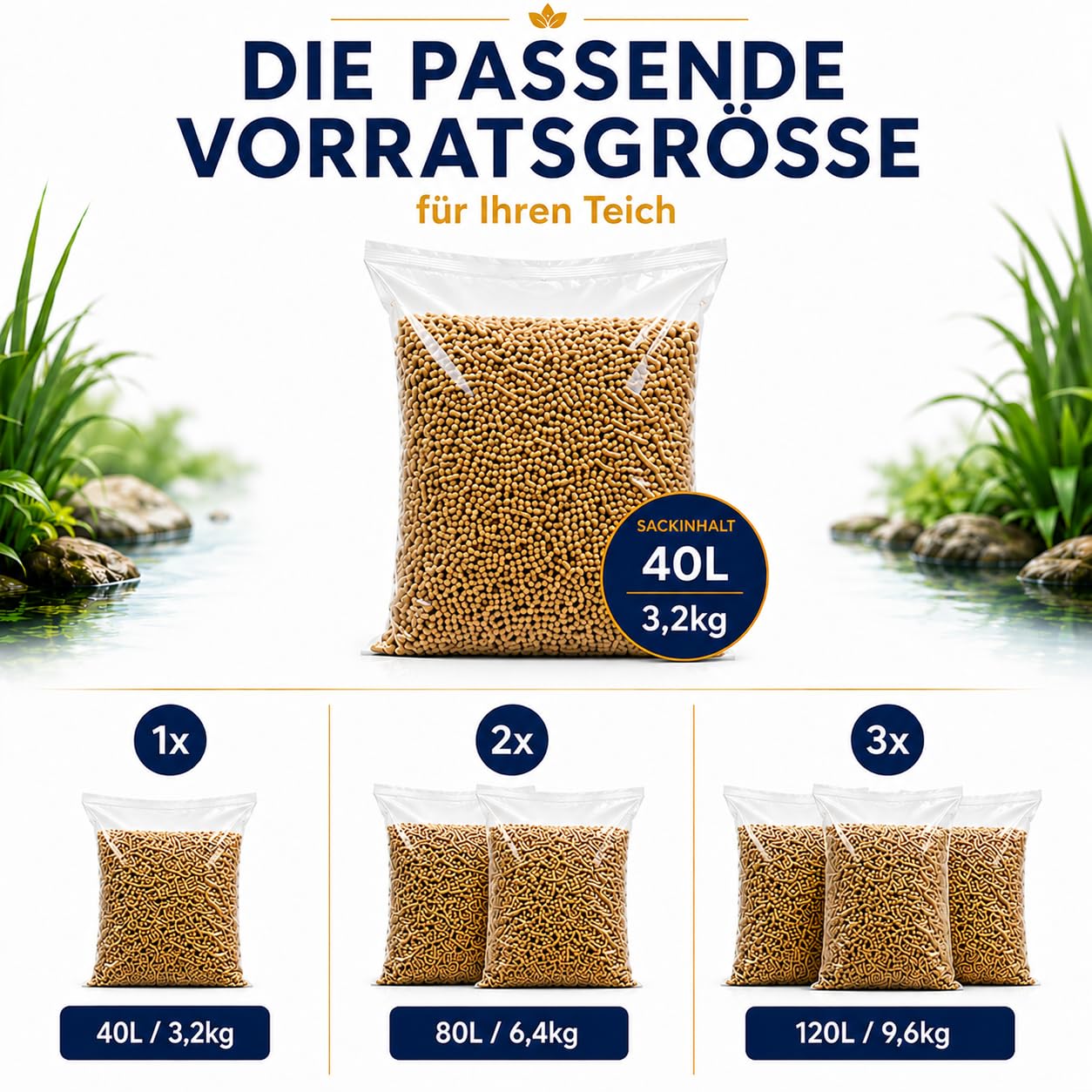 Fischfutter Teich 80L / 6,4kg – Teichfutter Sticks für Koi & Goldfische | Teichfischfutter & Koifutter – Alleinfutter für Kaltwasserfische, Ø 6mm, schwimmend & langsam sinkend, klares Wasser