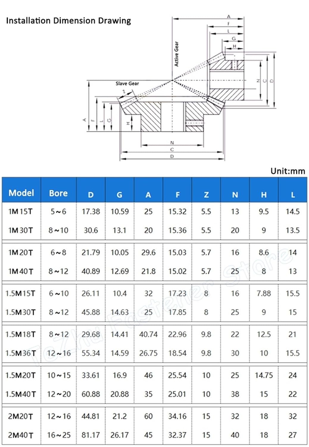 1:2 1M Nylon Bevel Gear 15 30 20 40 Teeth Bore 5 6 8 10 12mm 1 Modulus Gear 90 Degrees Plastic Gears 1Pcs(20 Teeth (Bore 8mm))