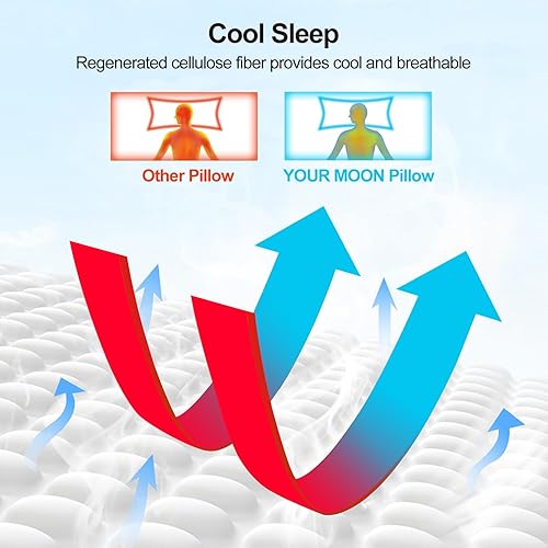 Miniatura 4 de YOUR MOON Juego de 2 almohadas refrescantes tamaño King, almohadas frías que se mantienen frías, relleno alternativo al plumón, almohadas suaves y