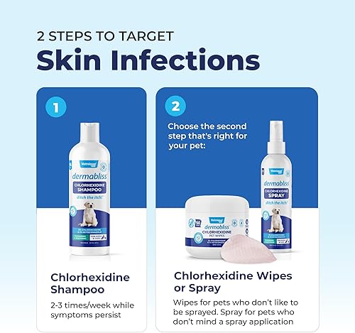 Miniatura 7 de Vetnique Dermabliss Medicated Chlorhexidine Spray antiséptico para la piel para perros y gatos, soporta infecciones e irritaciones de la piel, 8