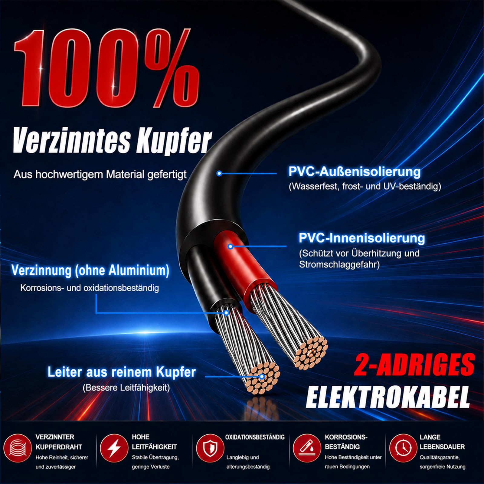 18AWG Kabel 20M, 2x0,75mm² 2-adriges Kupferkabel verzinnt Flexible Niederspannungsleitung für 5V/12V/24V, LED, KFZ, Lautsprecher und DIY-Projekte