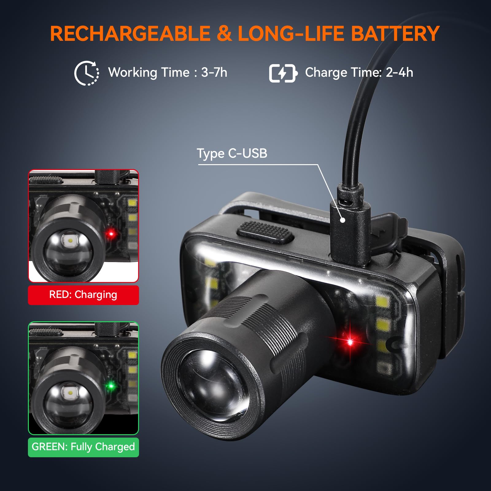 VAVOFO Lot de 2 lampes frontales à DEL, 500 lumens, rechargeables, étanches, avec lumière blanche brillante + lumière rouge, intensité variable, léger, bandeau réglable, 5 modes pour le camping