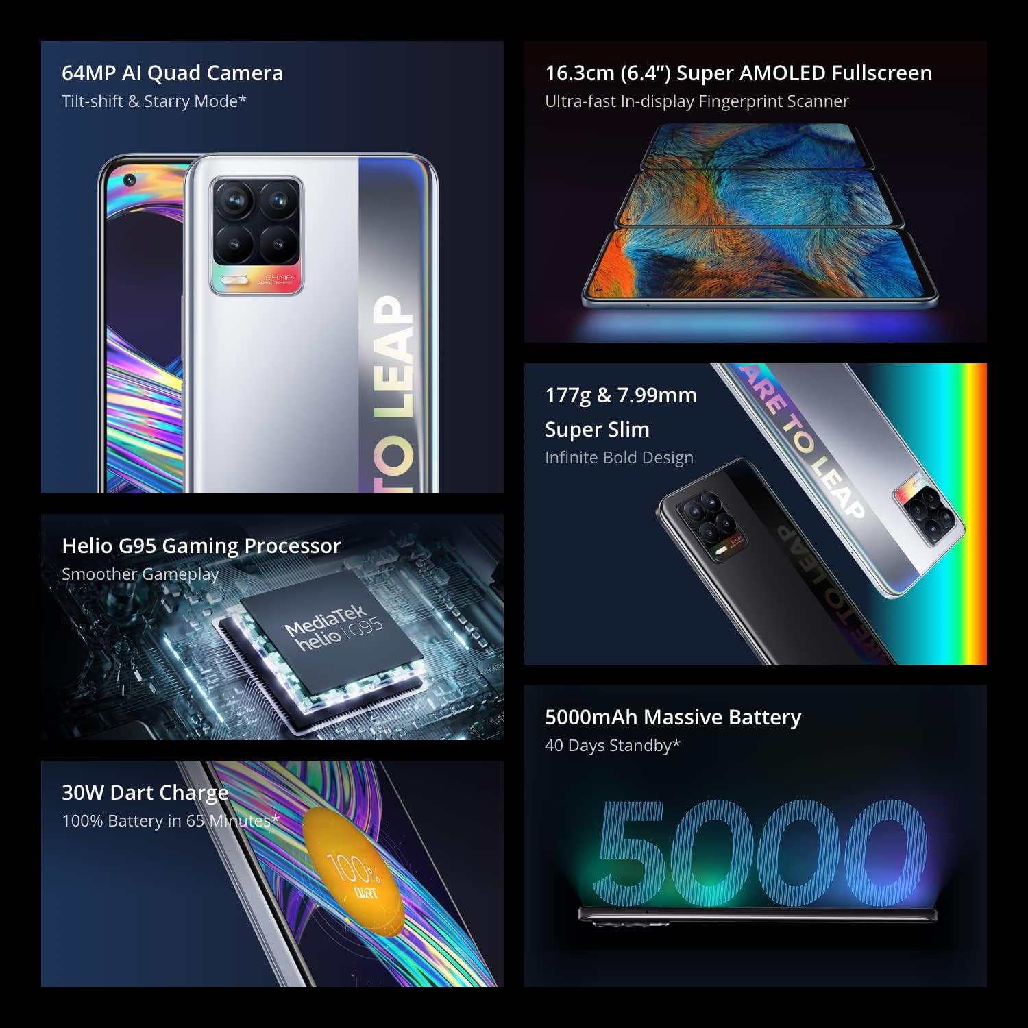 Realme 8 4G Dual SIM 128GB ROM + 6GB RAM (GSM Only | No CDMA) Factory Unlocked 4G/LTE Smartphone (Cyber Black)-International Version