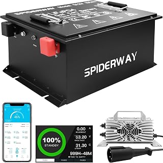 48V Lithium Club Car Golf Cart Battery, 48V(51.2V) 105Ah LiFePO4 Battery with Club Car Charger, Built-in 200A BMS with Touch Screen & Mobile App, 6000+ Cycles, Max 10.24kW Power, 10-Year Trade-in