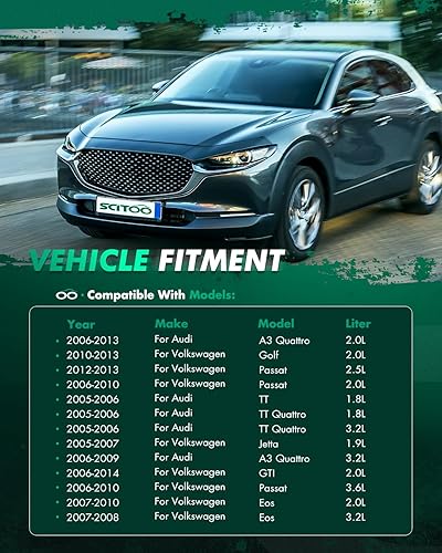 Vista 3 de SCITOO Ventilador de refrigeración del condensador del radiador compatible para Quattro/TT para Passat/Passat CC/Golf/Beetle