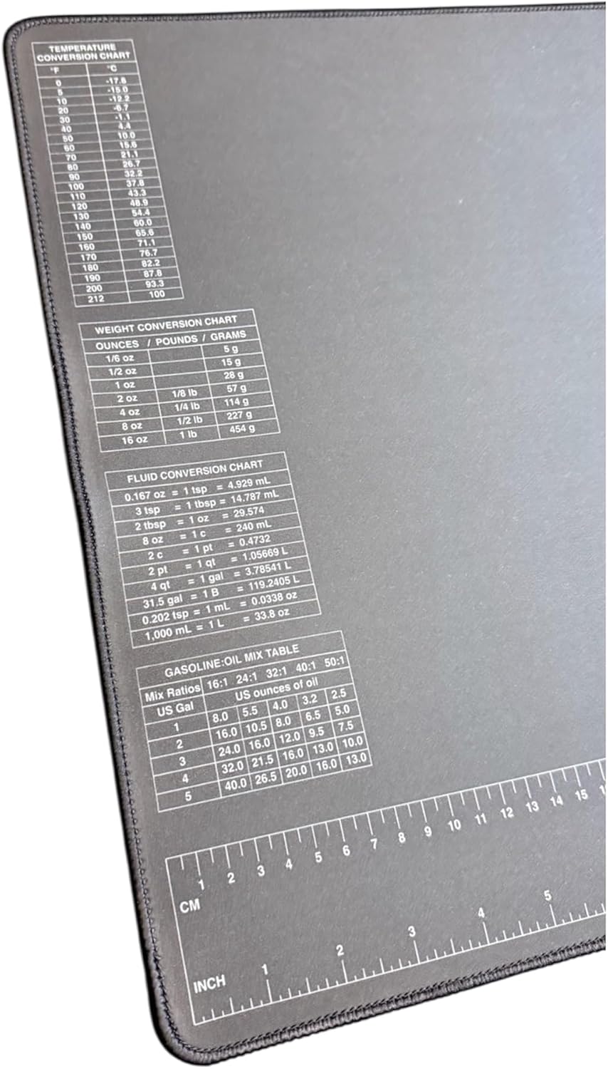 Wurth Neoprene Protective Workbench Mat – 16” x 35.75” Heavy-Duty Bench Mat for Garage, Workshop & Hobby Use – Oil & Solvent Resistant, Cushioned Non-Slip Surface, Durable Stitched Edges – Black