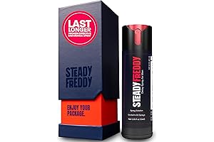 Desensitizing Delay Spray End Premature Ejaculation for Men