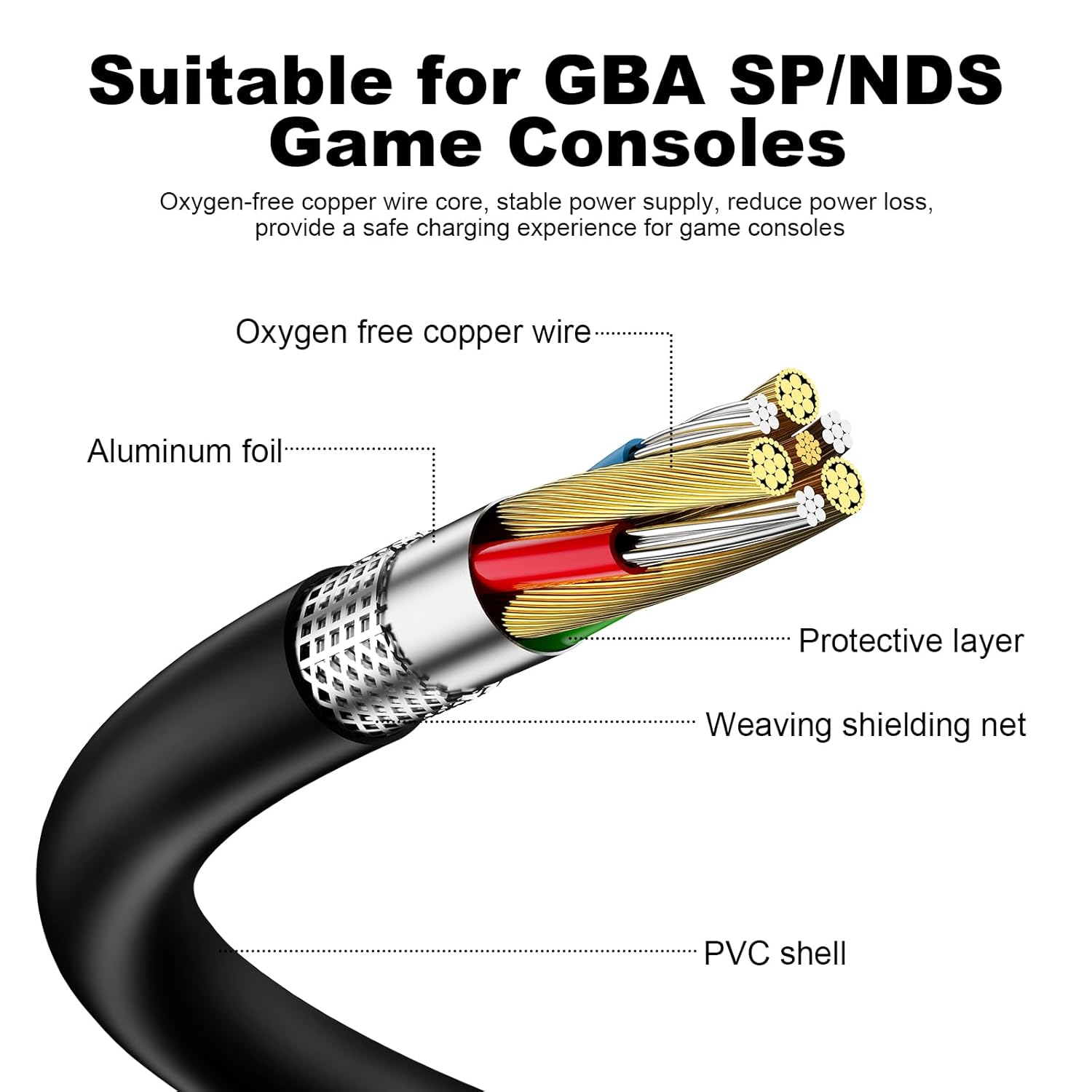 Replacement GBA SP Charger Cable, USB Charging Cord Compatible with Nintendo DS Original Console, NDS, Gameboy Advance SP, 3.9FT 7