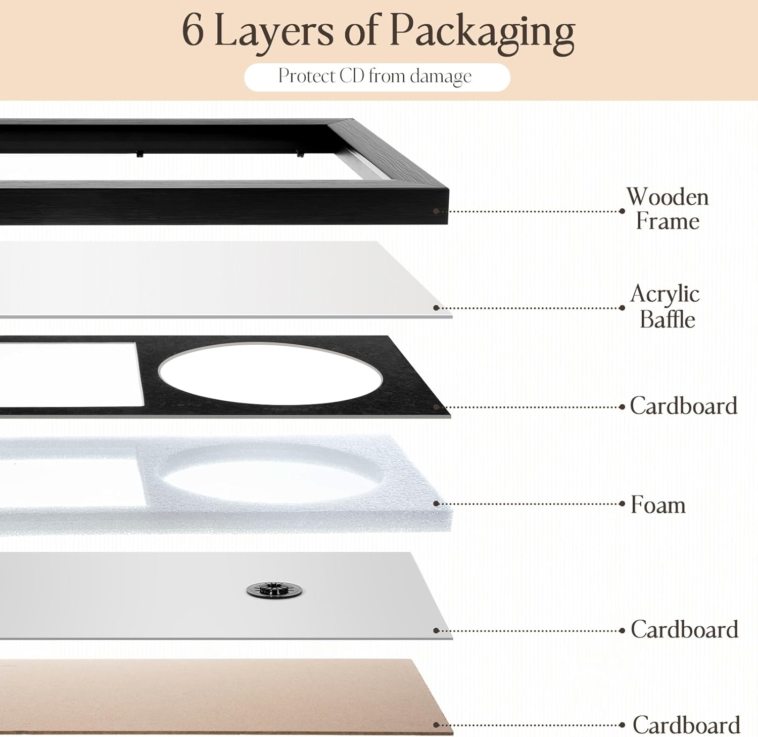 2 Pcs 13.7" x 7.5" CD Frame Display Case with Shatter-Resistant Glass, Double Groove Record Album Frame, Self Standing with Wall Hanger, Imitation Wood Polystyrene, Home Decor (Black)