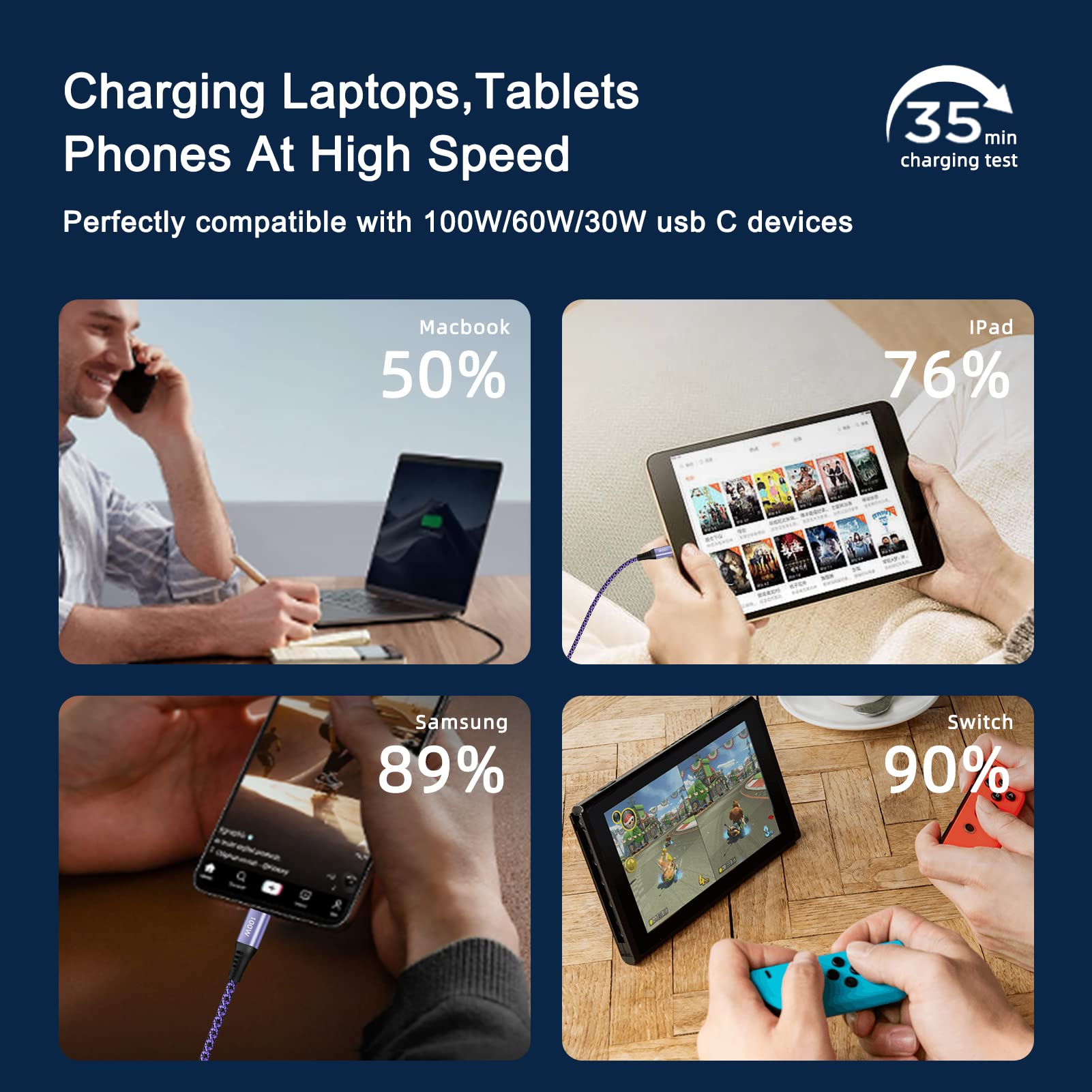 Amazon.co.jp: 100W Type C to C 高速充電ケーブル Samsung Galaxy S23