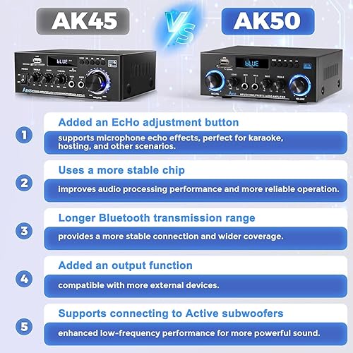 Miniatura 4 de AK50 Amplificador de audio estéreo, máximo 800 W, receptor estéreo de 2.0 canales con subwoofer activo, amplificador para el hogar, radio FM, USB,