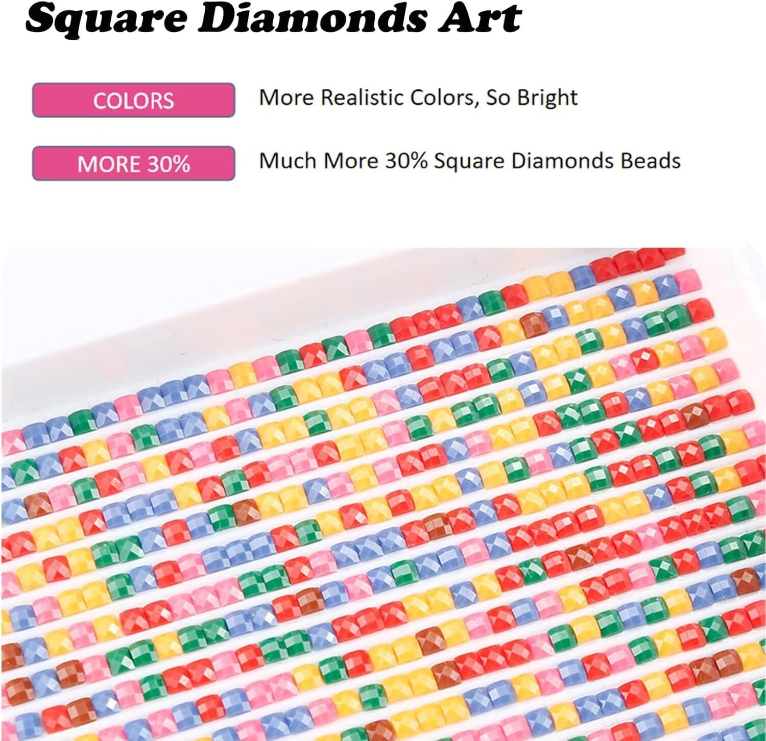 5D Diamond Painting Adulti Vista Posteriore Quadri Diamond Painting Grandi Dimensioni Parigi Kit Pittura Adulti DIY Quadri Con Perline Quadrato Diamantiny per Decorazione Casa 100x135cm 7-81212