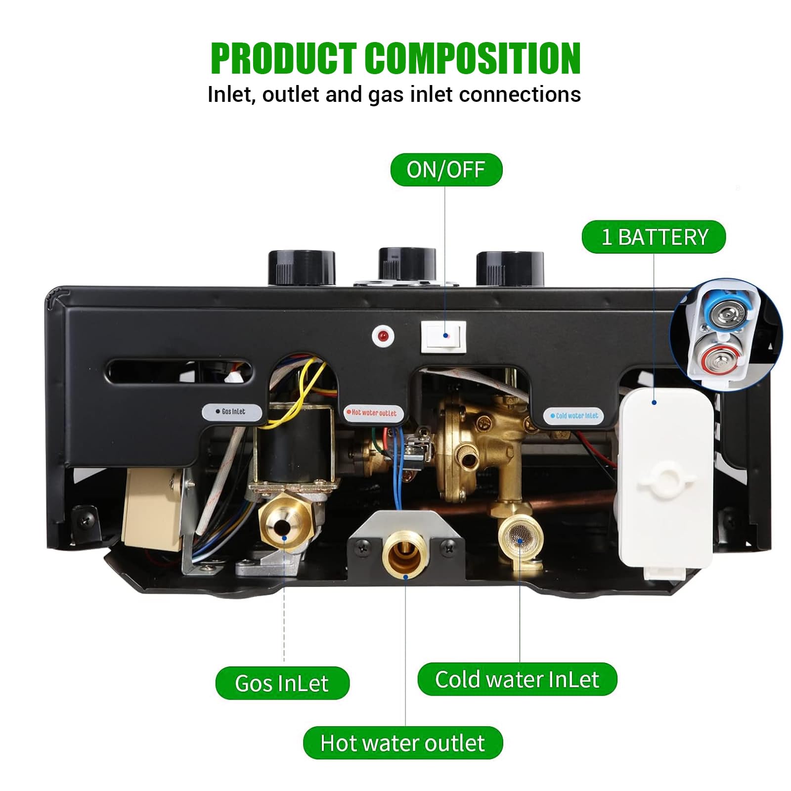 Scaldabagno a Gas 18L, All'aperto Portatile Scaldabagno Istantaneo a Propano Con Display Digitale Multi-Protezione Parete senza Serbatoio Scaldacqua Istantaneo Automatico