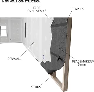 Audimute Peacemaker 3mm Soundproofing Barrier - 2x25 ft Recycled Rubber Acoustic Blocker for Walls, Floors, Ceilings