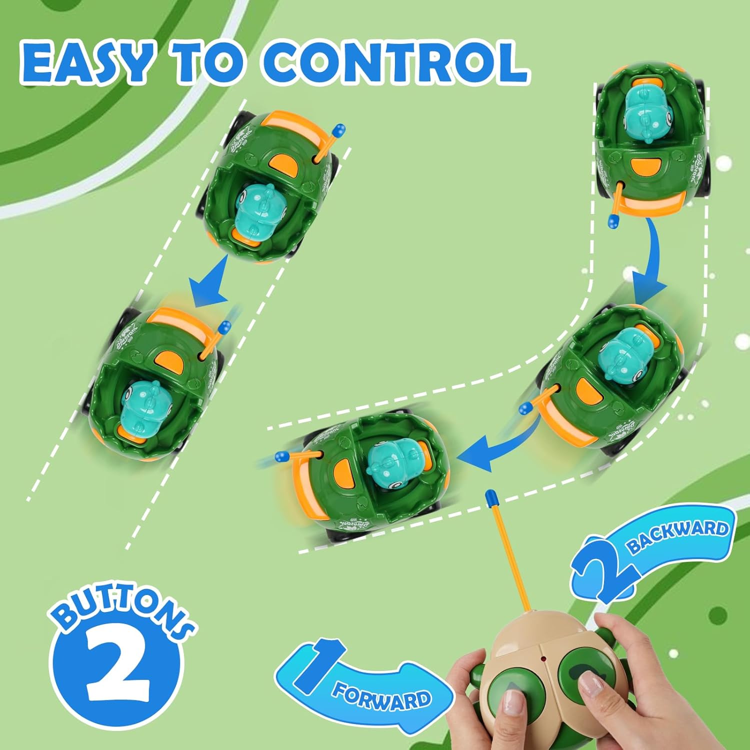 Remote Control Dinosaur Car for Kids - Dino RC Car Toys for Toddler Ages 18+ Months with Lights and Music, Birthday Gifts for Boys Ages 2 3 4 5 Years Old