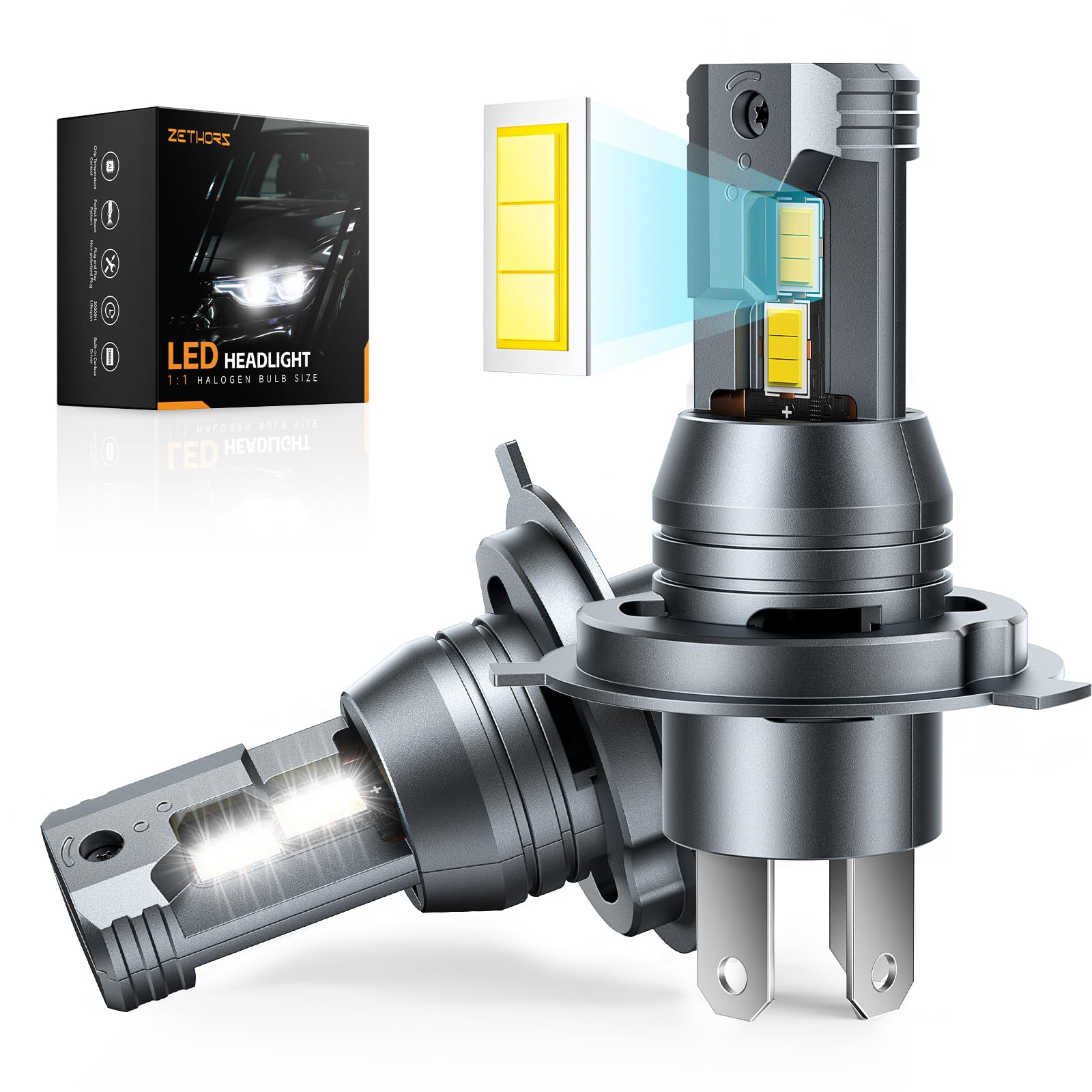 Zethors Lampadine LED Fari Angel Eyes 100W 24000LM 6000K Bianco Mini Lampada LED Abbaglianti/Anabbaglianti/Fendinebbia Alogena di Ricambio,non Polarità,Plug and Play,Impermeabile IP68,2PCS