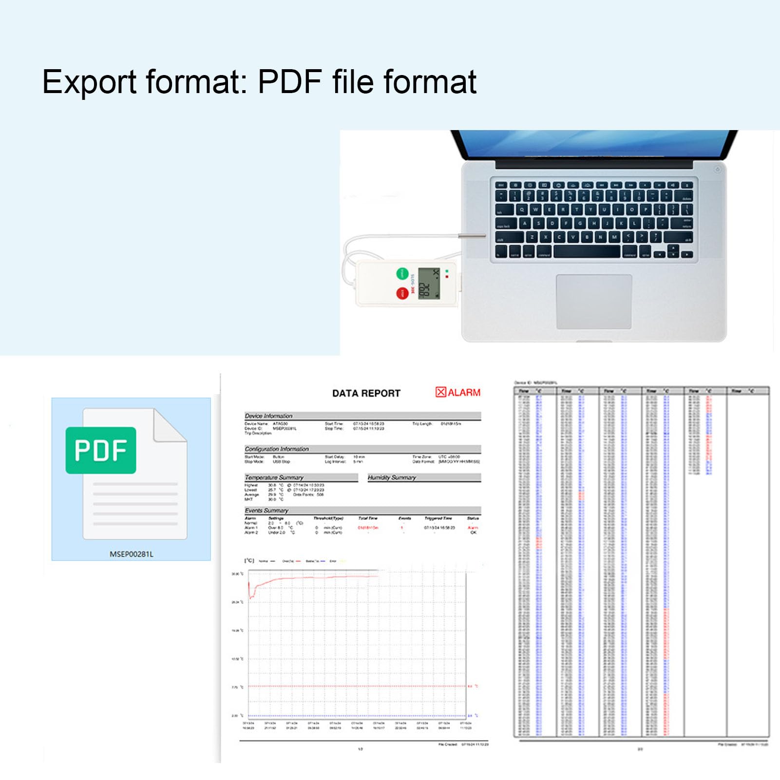 SIXRUN USB Temperaturdatenlogger Aufzeichnungskapazität 35000 PDF Externe Temperatursonde für Lebensmitteltransport, Aufbewahrung, Labor