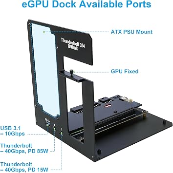 Thunderbolt 3/4 USB4 eGPU Enclosure Dock, External GPU Docking Station for Laptops and Mini PCs, Support NVIDIA AMD Graphics Card and PCIe Cards, PD 85W Charging