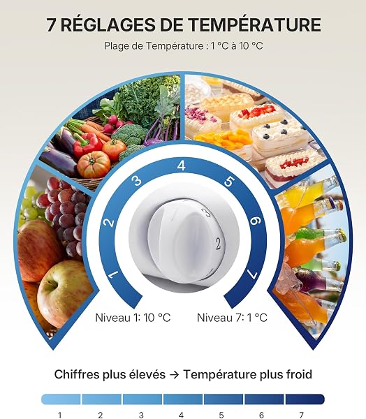 Upstreman 91 Litres Petit Frigo sans Congélateur, Réfrigérateur avec Éclairage Intétré, 1-10℃ Thermostat Réglable, 40 dB Silencieux, Frigo Petit de Bureau, Chambre, Gris Argenté, CR91 - 4