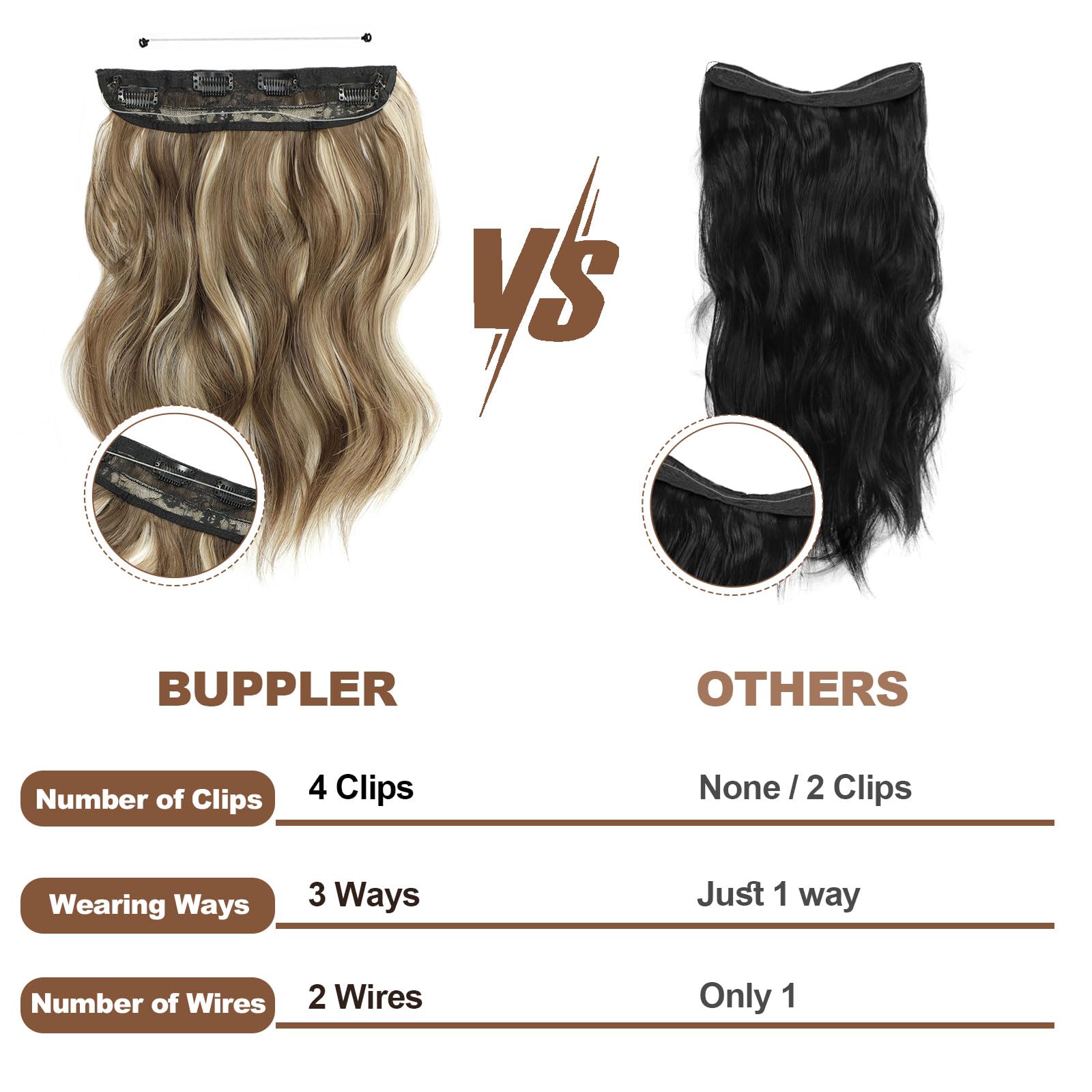 BUPPLER Halo Hair Extensions 16 Inch Invisible Wire Hair Extensions Adjustable Long Wavy Hairpiece Synthetic Upgrade 4 Secure Clips in Hairpieces 16 Inch,Medium Brown Mix Medium Blonde - Image 4