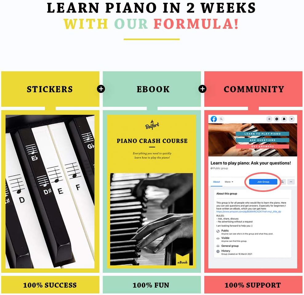 Piano + Keyboard Sheet Music Stickers for 49 | 61 | 76 | 88 Keys + Ebook | Piano Sticker Complete Set for Black + White Keys | C-D-E-F-G-A-B