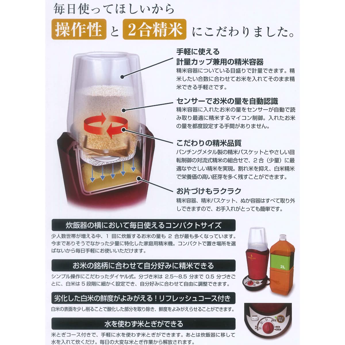 Amazon.co.jp: 小型精米機 ライスロン レッド /63-1250-20 : ホーム