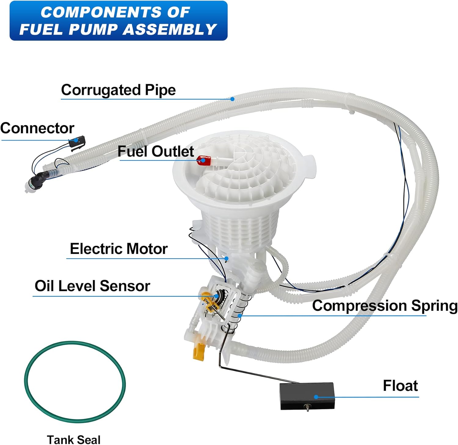 Fuel Pump Assembly Compatible with Chrysler 300 05-19, Compatible with Dodge Challenger 08-20, for Charger 06-19, for Magnum 05-08, 2.7L 3.5L 3.6L 5.7L 6.1L 6.4L, Fuel Module Replaces E7264A