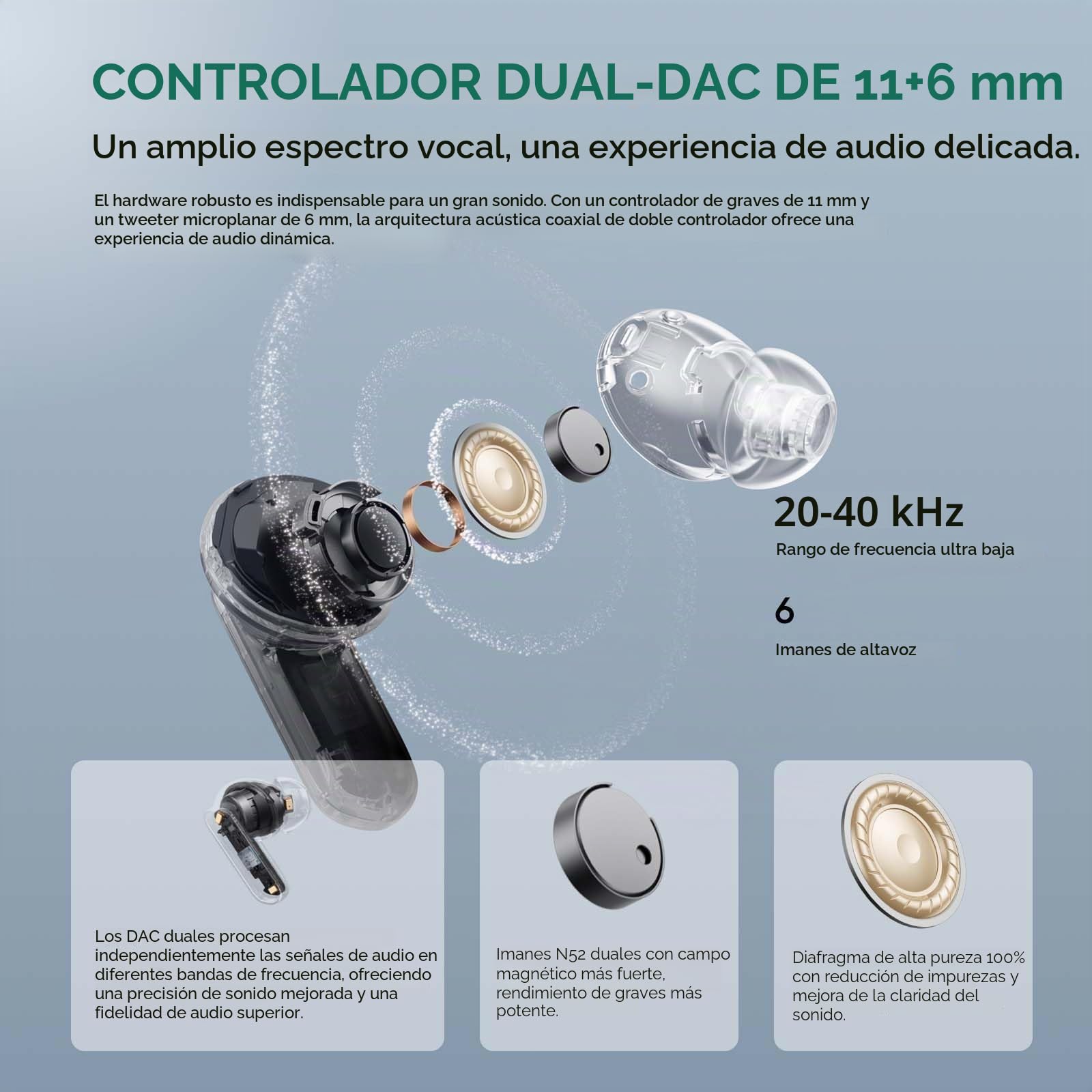 realme Buds Air 7 Pro Auriculares Inalámbricos con 55dB ANC AI Traductor, 48H de Batería, Auriculares Bluetooth TWS In-Ear con 11+6 mm Dual Controlador y Hi-Res LHDC 5.0, Diseño Aluminio para Aviación
