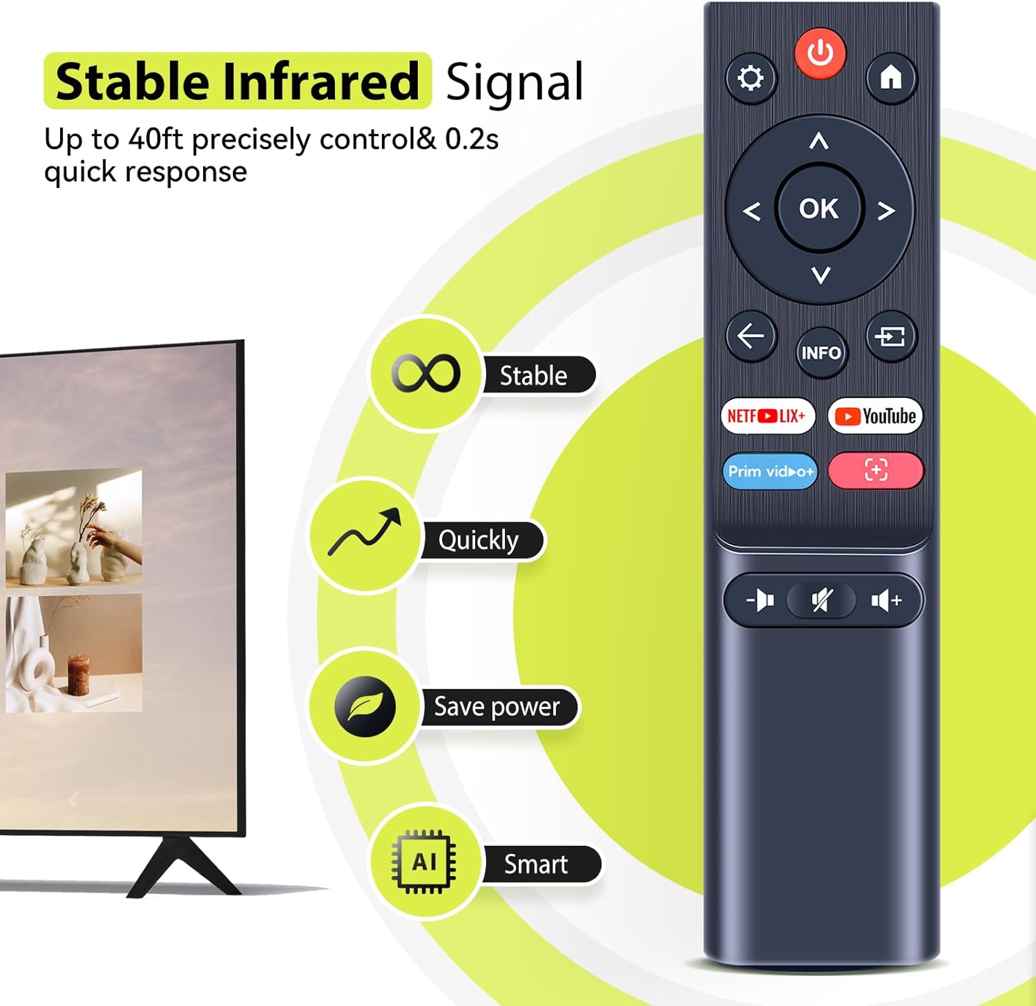 Replacement Remote Intended for AuKing Smart Projector, KJM K3 Projector