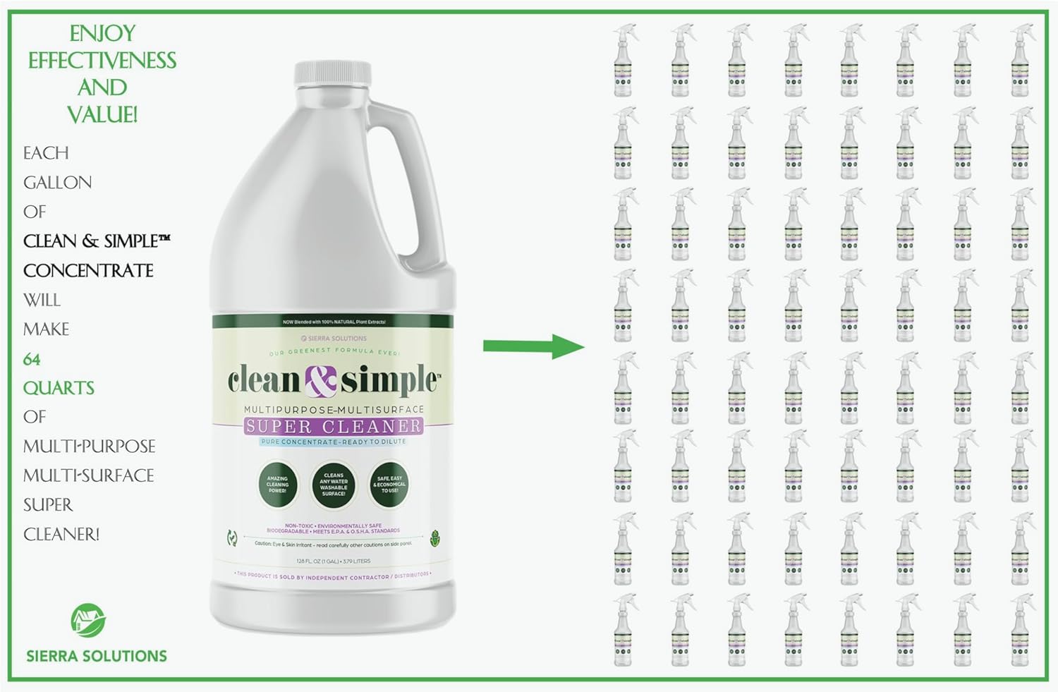 clean & simple™ SUPER CLEANER - Concentrated All-Purpose, Multi-Surface Cleaner, Non-Toxic, Biodegradable