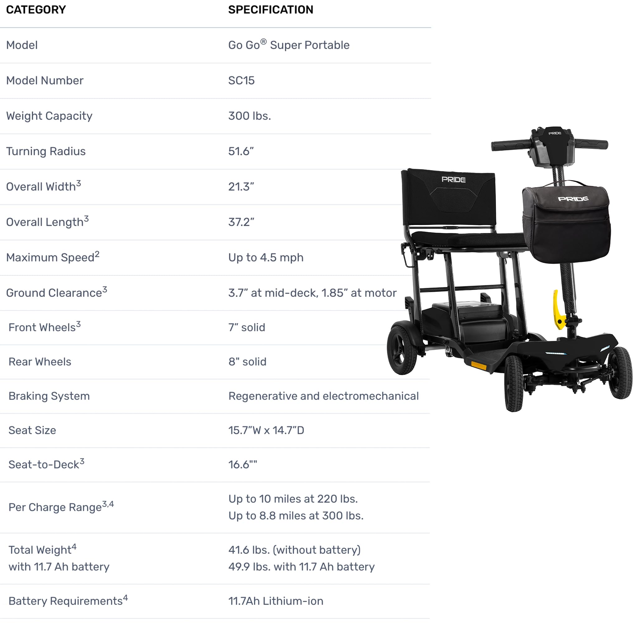 Pride Mobility Go Go - Patinete de viaje súper portátil + soporte para teléfono celular, kit de reposabrazos, scooter plegable de movilidad eléctrica, capacidad de 300 libras, compatible con Ariline
