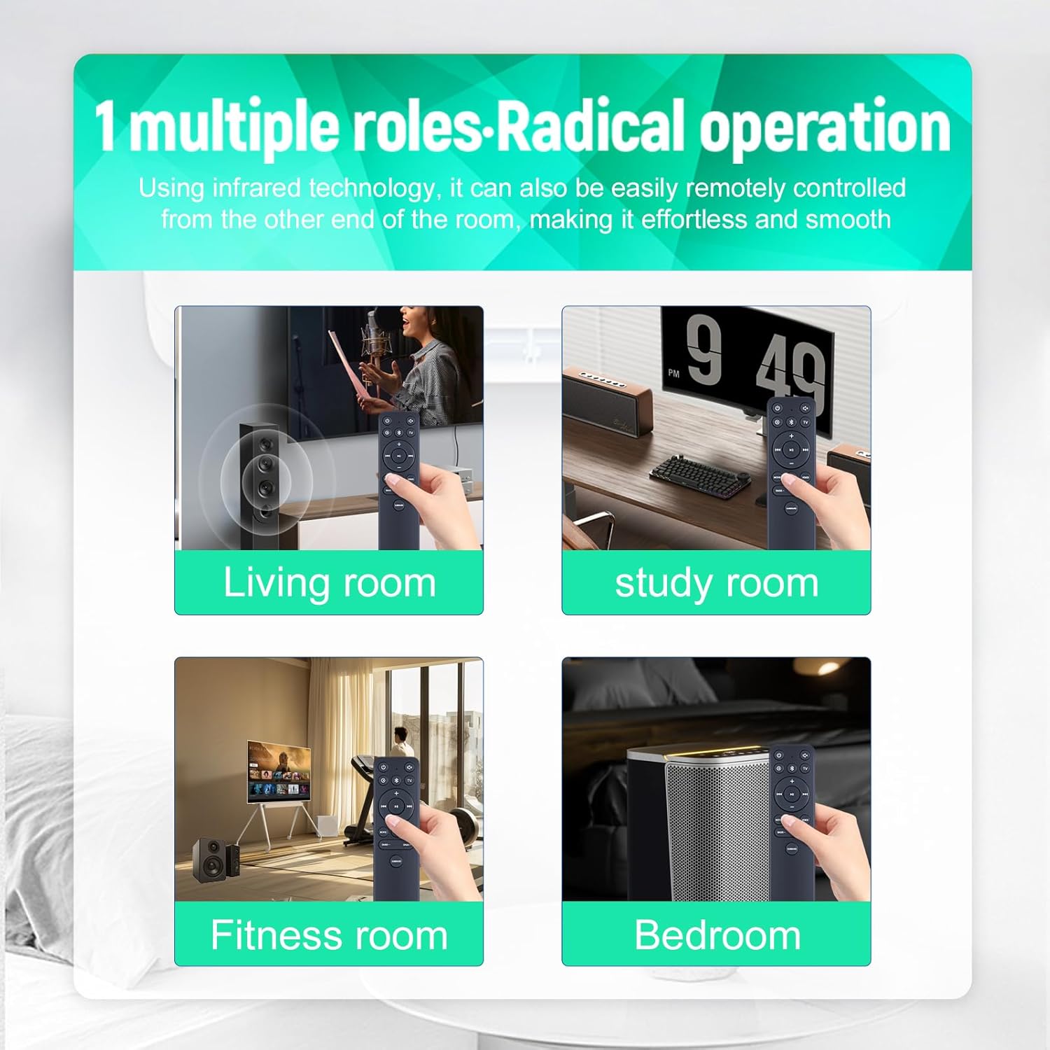 New Replacement for Anker Soundcore Infini Pro Integrated 2.1 Channel Soundbar Remote Control