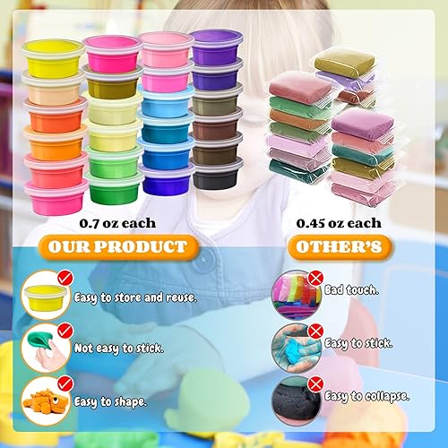Miniatura 3 de Kit de arcilla para modelar  24 colores de arcilla de moldeo de bricolaje con herramientas, regalo de manualidades para niños y niñas de 3 a 12 años