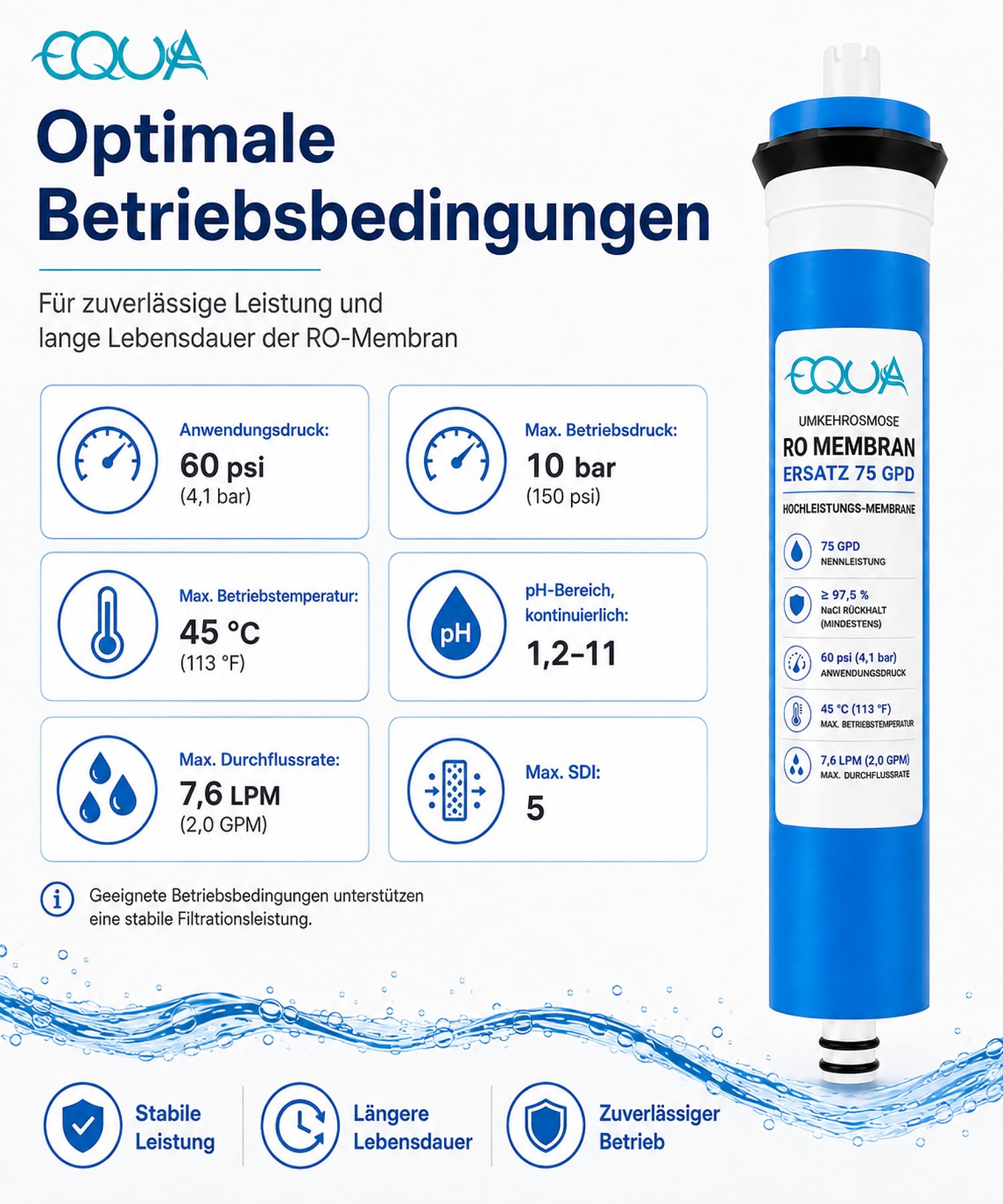 RO Umkehrosmose Membran Wasserfilter 75 GPD, Universal Kompatibel - 4 TLG