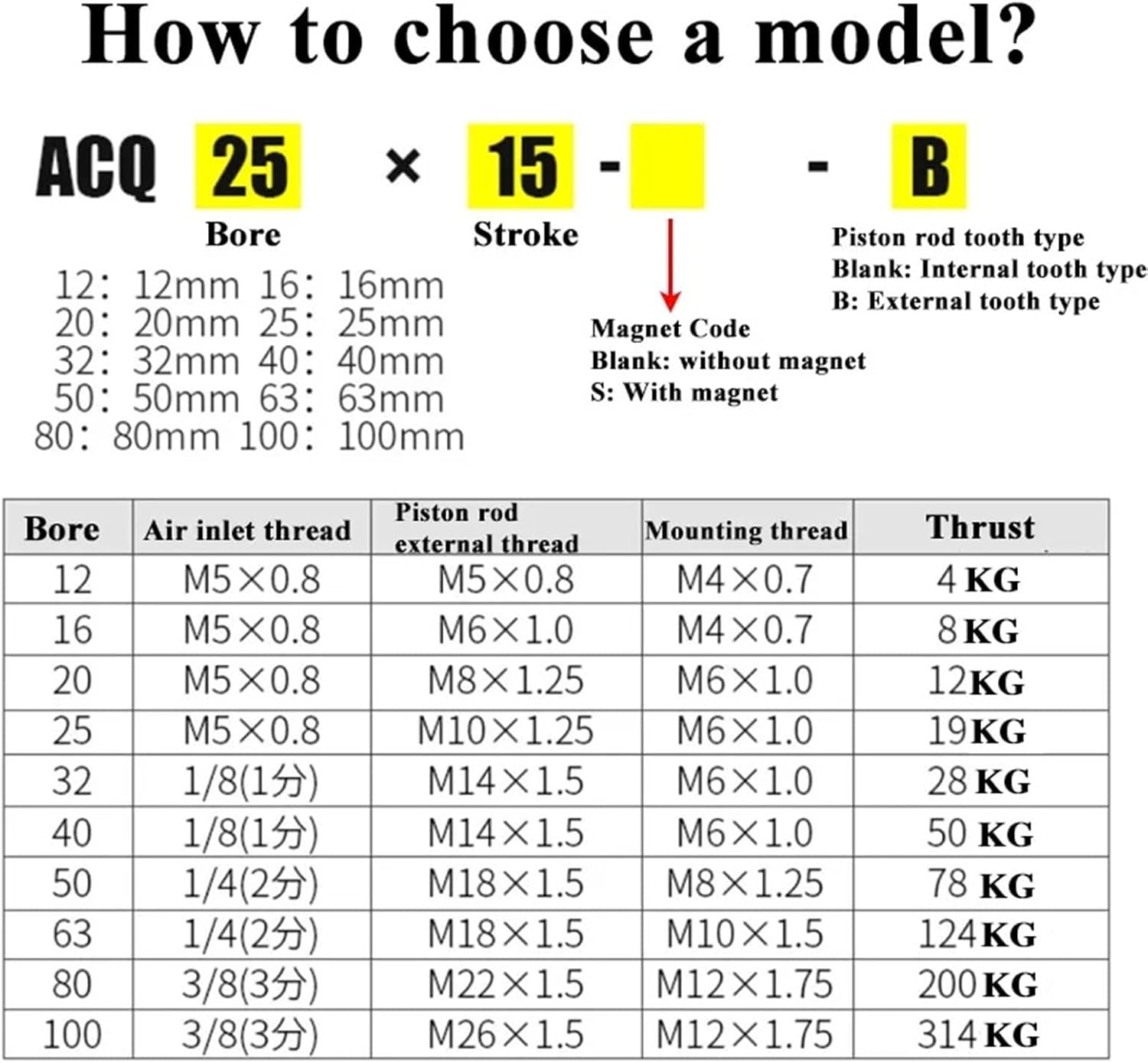 1pcs ACQ12/16/20/25/32/40-10-20-25-30-40-50-60-B Pneumatic Thin Cylinder Piston Compact Air Double Acting Cylinders External Thread(Stroke 25mm,ACQ20 (No Magnet))