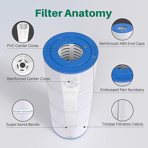 Miniatura 7 de TOREAD Filtro de repuesto para Hayward C500, CX500-RE, PA50, Ultral-A11, PP-A11, Unicel C-7656, Filbur FC-1240, FC-0625, FC-0620, cartucho de filtro