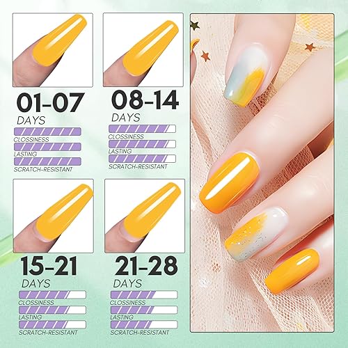 Miniatura 7 de Makartt Juego de capa base y capa superior de gel con aceite para cutículas gel de remojo con acabado de brillo que no se limpia, fórmula de larga