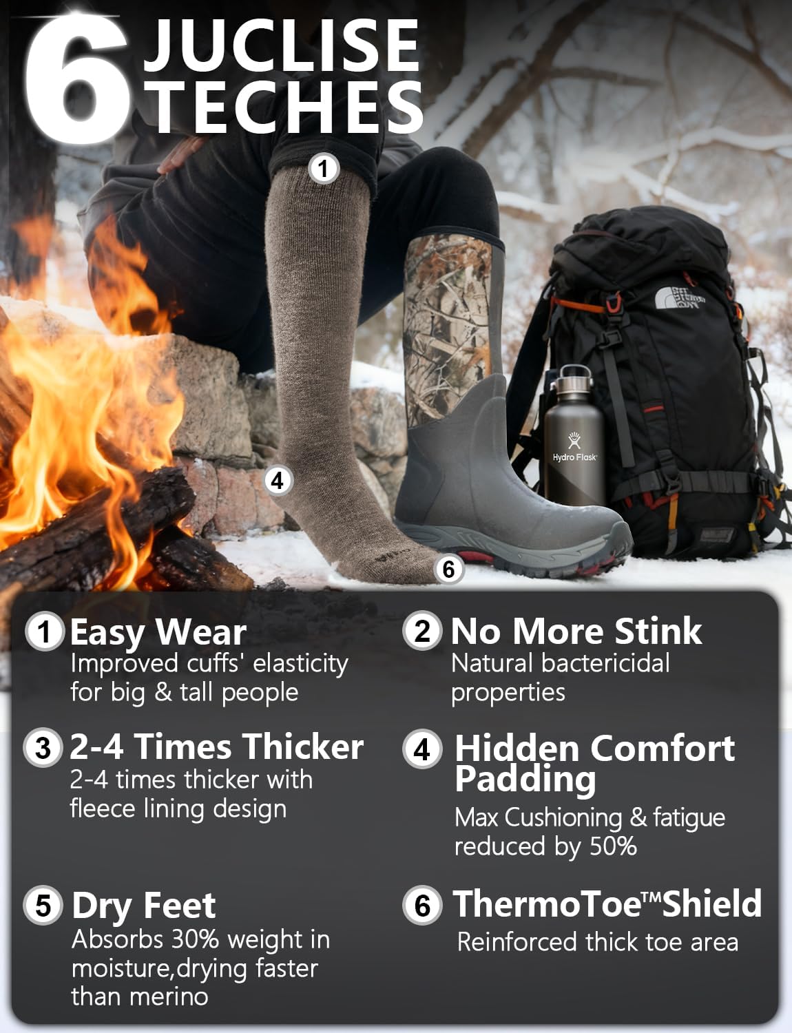 Alpaca Wool Heavyweight 15-25 mmHg Knee High Compression ​Support Socks Thick Winter Thermal Warm Soft Travel Flying - Image 6