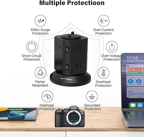 Miniatura 5 de GFCI - Regleta de alimentación con 6 tomas, 4 puertos USB (2 USB C y 2 USB A), protector de sobretensiones 1050J, cable de extensión de 6.56 pies
