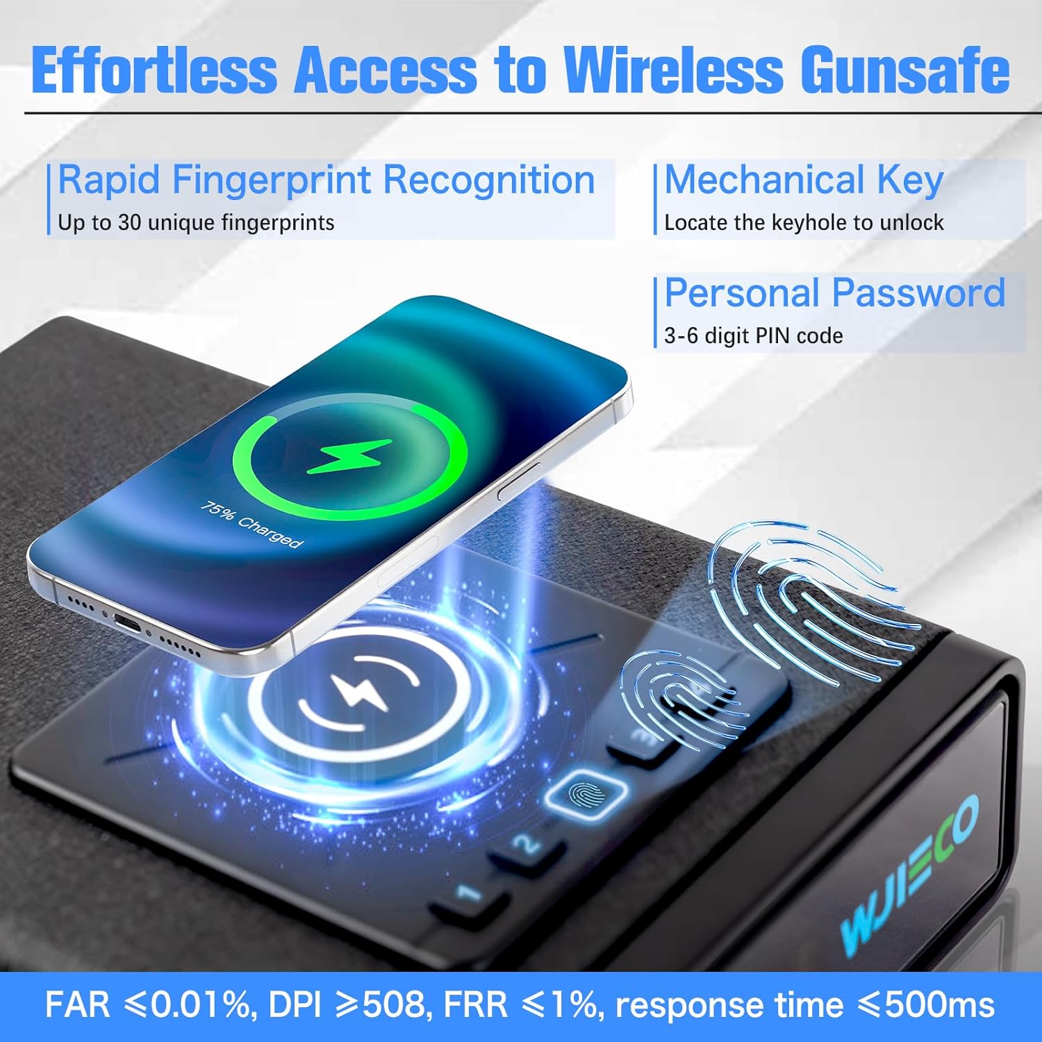Biometric Smart Gun Safe with Phone Charging for Handgun - Biometric Gun Safe 3 Ways Quick Access with Fingerprint/Keypad/Key Lock for Bedside Nightstand or Car with LCD