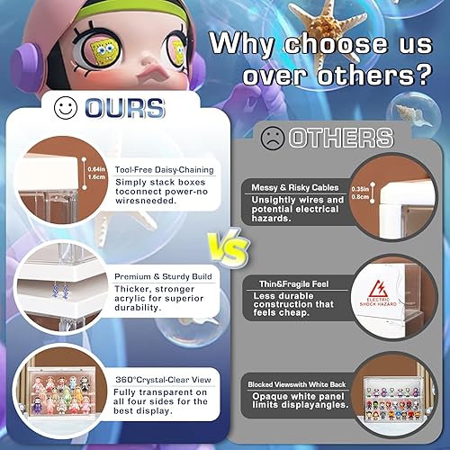 Miniatura 3 de LED Acrylic Display Case for Funko Pop, Cordless Power Stacking Showcase with 3-Tier Steps - Clear Stackable Dustproof Protector Box with Magnetic