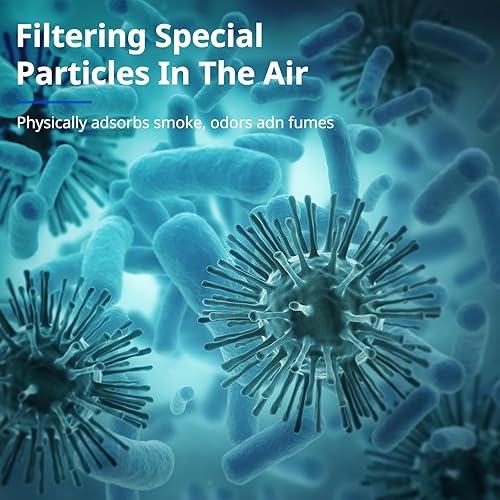 Miniatura 5 de MK04 MG04JH Filtros de repuesto  Compatible con MK04 MG04JH Puri-fier de aire H13 True HEPA Green Fil-ter para caspa de mascotas, en comparación con