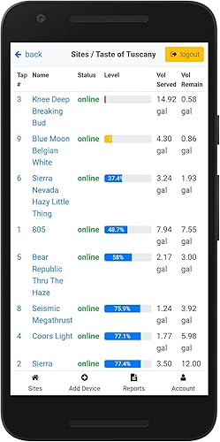 Miniatura 6 de Kegtron Pro - Monitor inteligente de barril, doble toque