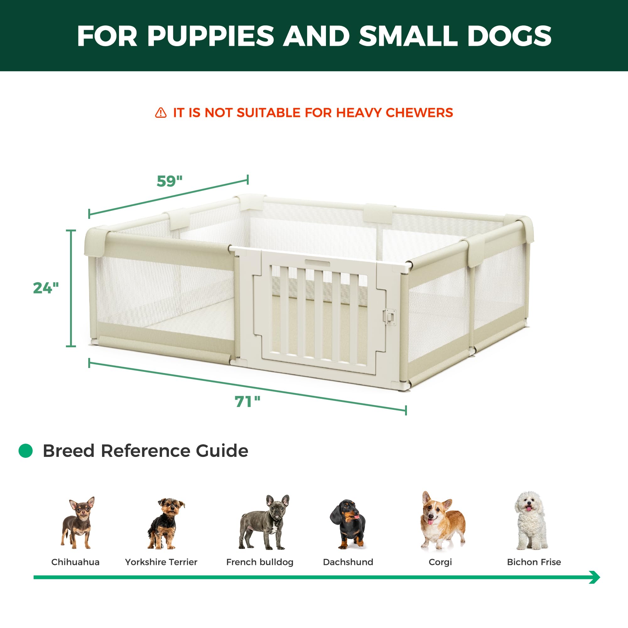 Amazon.com : Dog Playpen with Door, Whelping Box/Potty Training