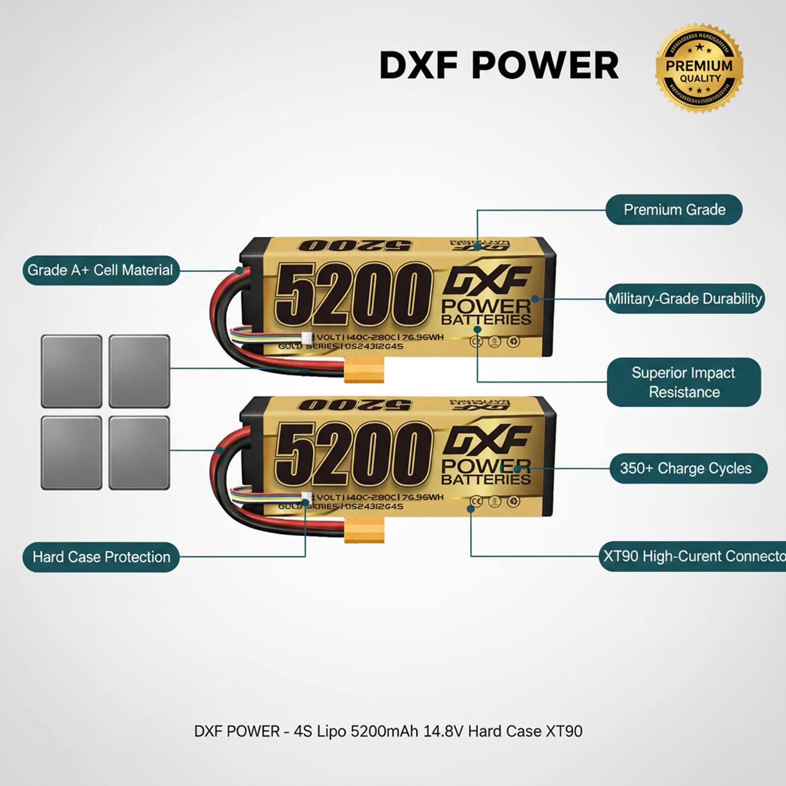 DXF 2 confezioni – 5200 mAh, 140 C, spina XT90, batteria lipo 4s ideale per 1/8 & 1/10 auto di losi, hpi, associated & altro ancora – 4s lipo potente e affidabile