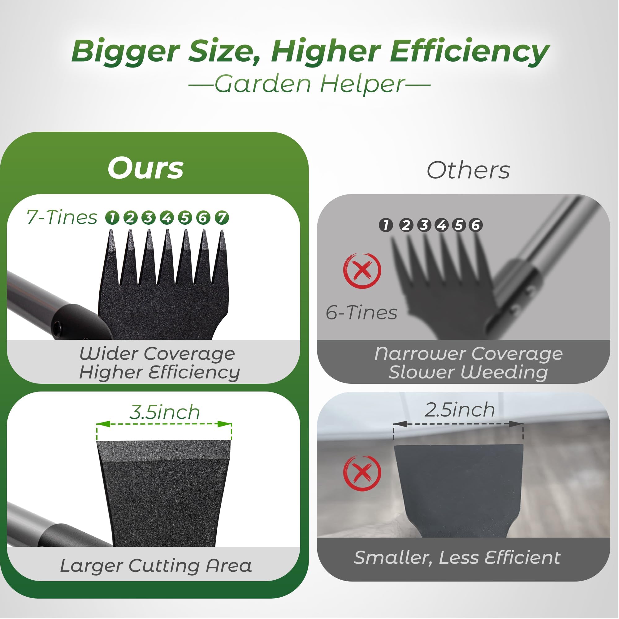 Walensee 2-in-1 Weed Puller - Hoe & Rake -3