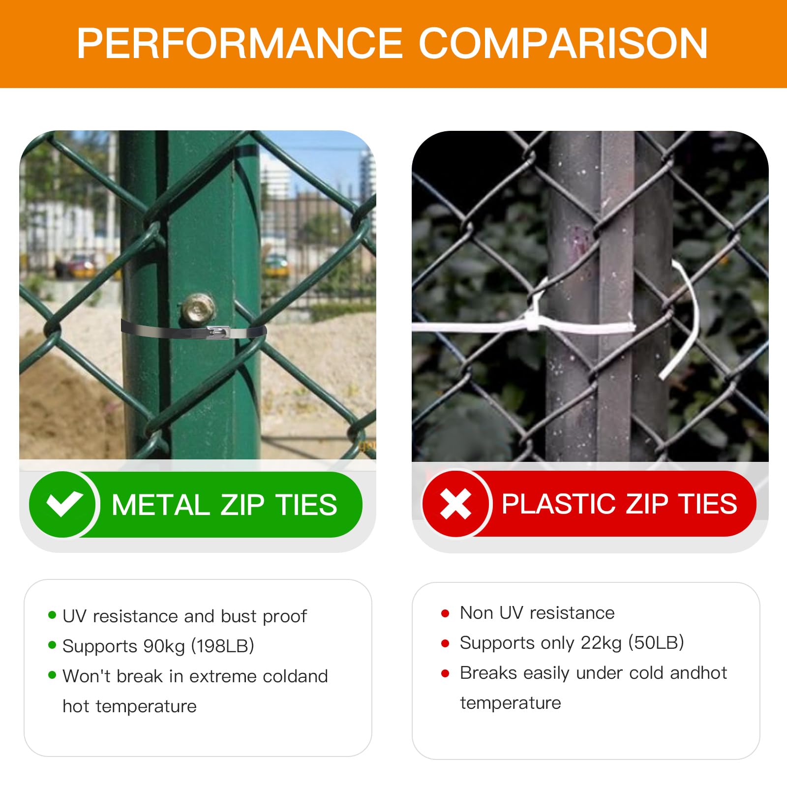 metal zip ties for fencing
