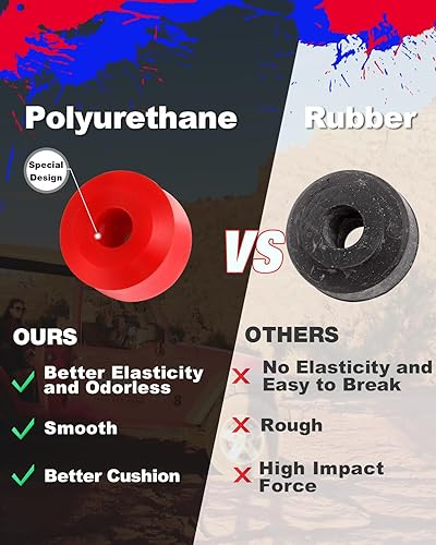 Miniatura 4 de KSP - Barra estabilizadora para Ram 1500 2011-2017, kits de eslabones de barra estabilizadora delantera para Dodge Ram 1500 2006-2010, remplaza OEM