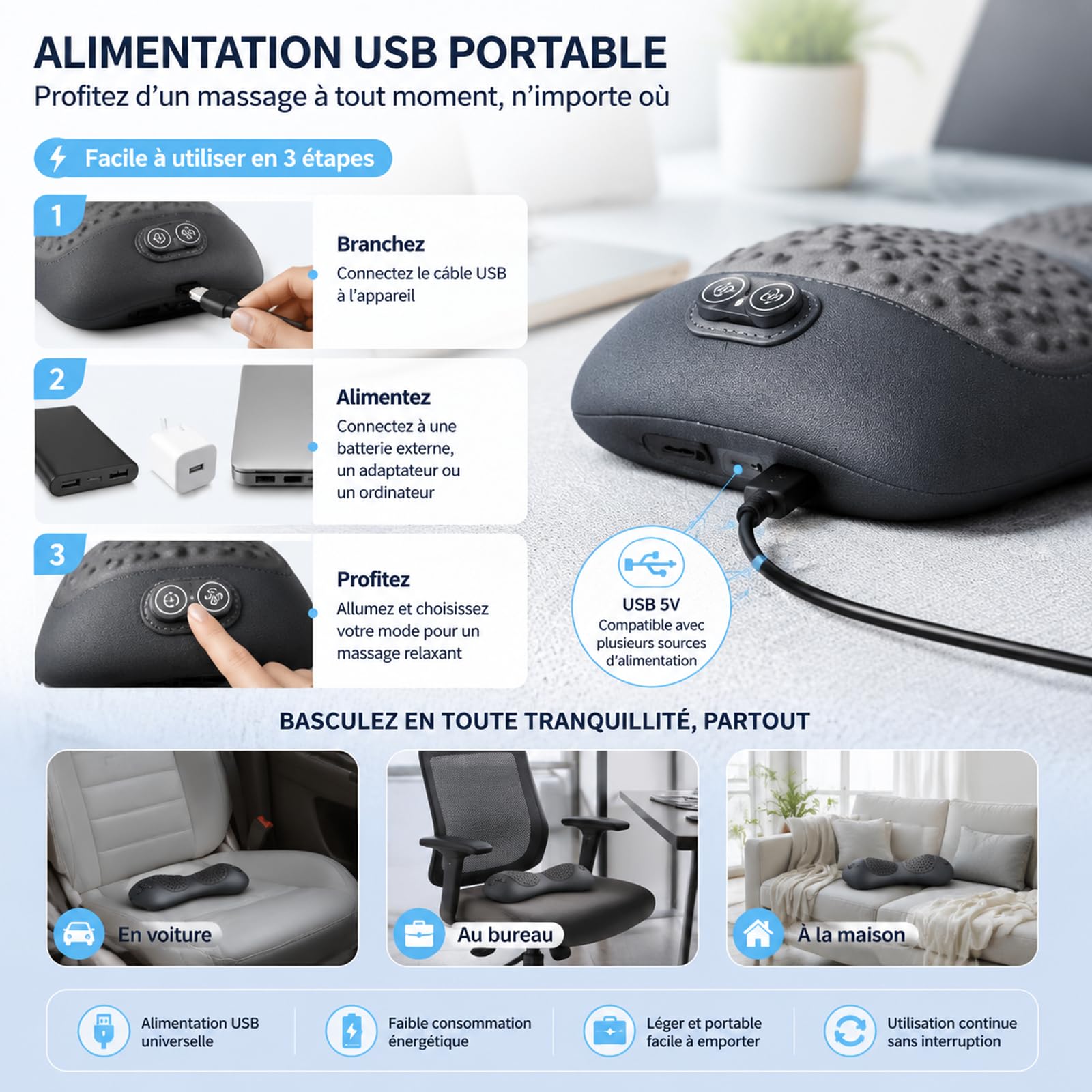 LombaTech 3 en 1 Décompression Vertébrale à Domicile, Masajeador de Espalda con Calor Ajustable y Vibración, Soporte Lumbar Ergonómico, Dispositivo de Relajación Muscular para Hogar y Oficina